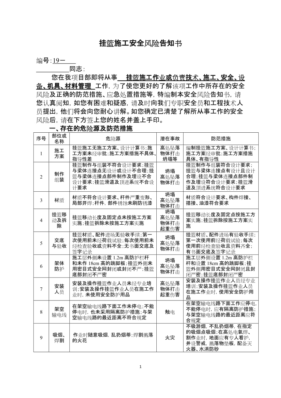 挂篮项目施工安全风险告知书_第1页