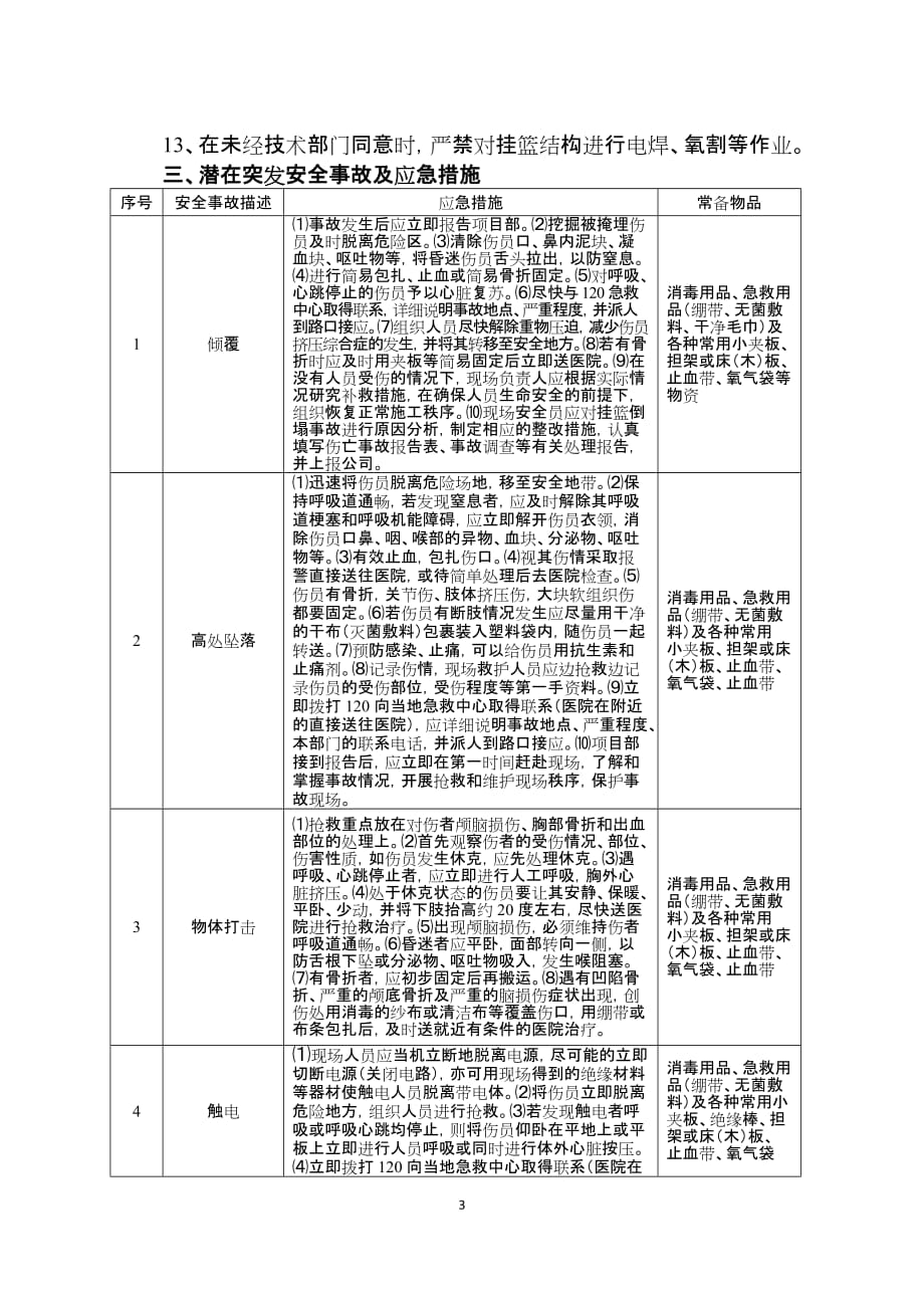 挂篮项目施工安全风险告知书_第3页