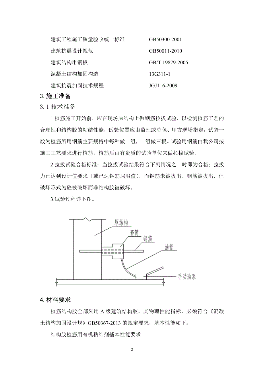 改造加固植筋项目施工方案_第4页