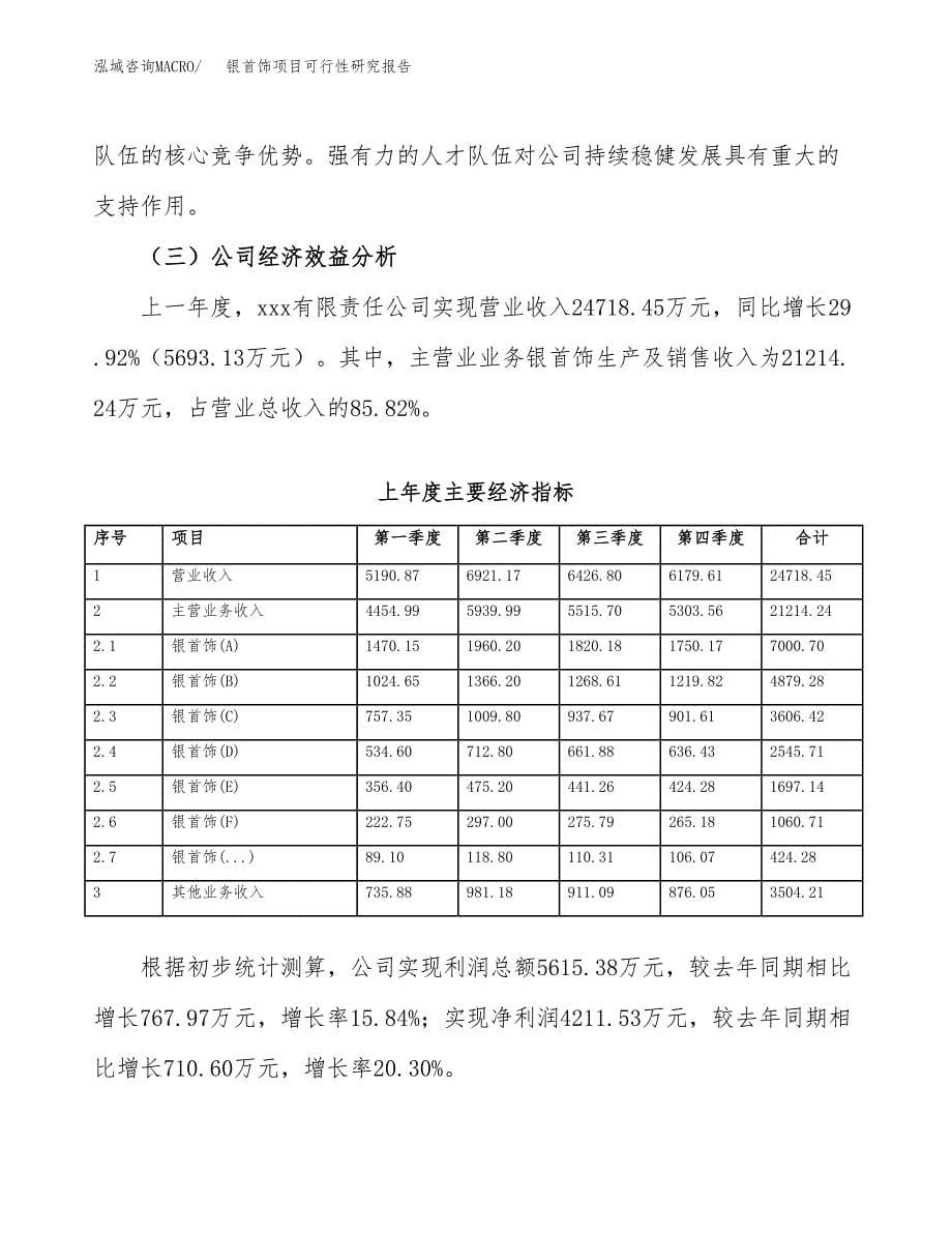 银首饰项目可行性研究报告（总投资16000万元）（65亩）_第5页