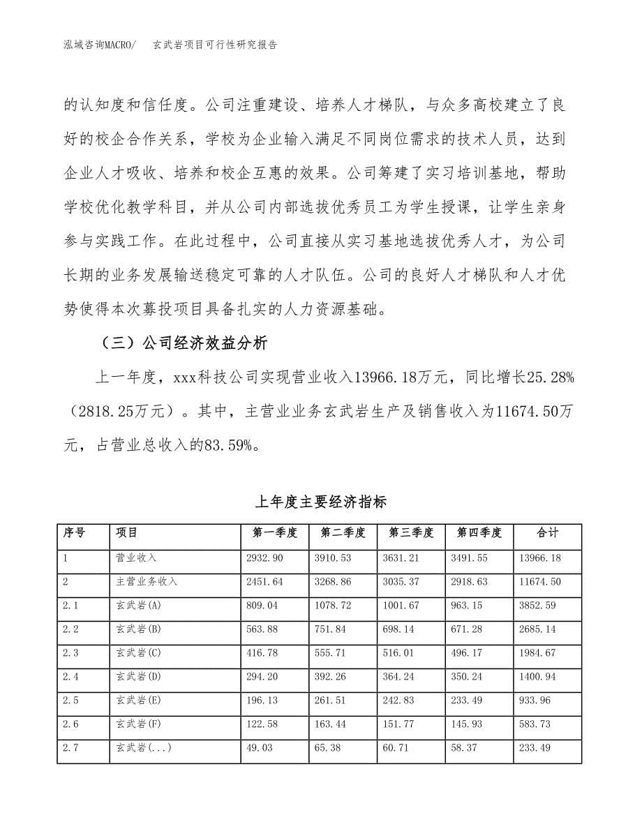 玄武岩项目可行性研究报告（总投资10000万元）（43亩）_第5页