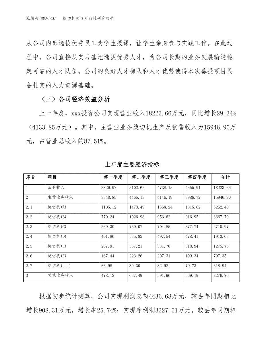 旋切机项目可行性研究报告（总投资14000万元）（57亩）_第5页