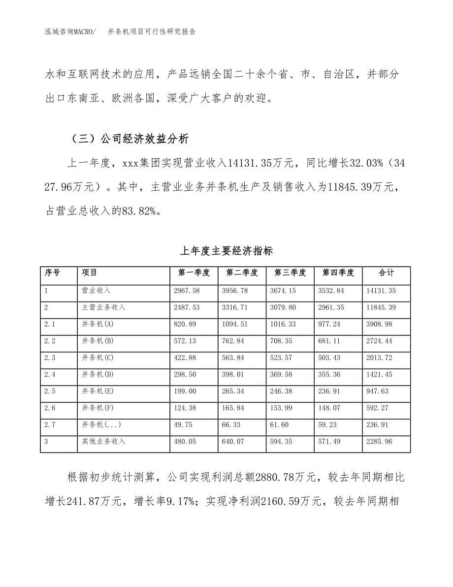 并条机项目可行性研究报告（总投资10000万元）（45亩）_第5页