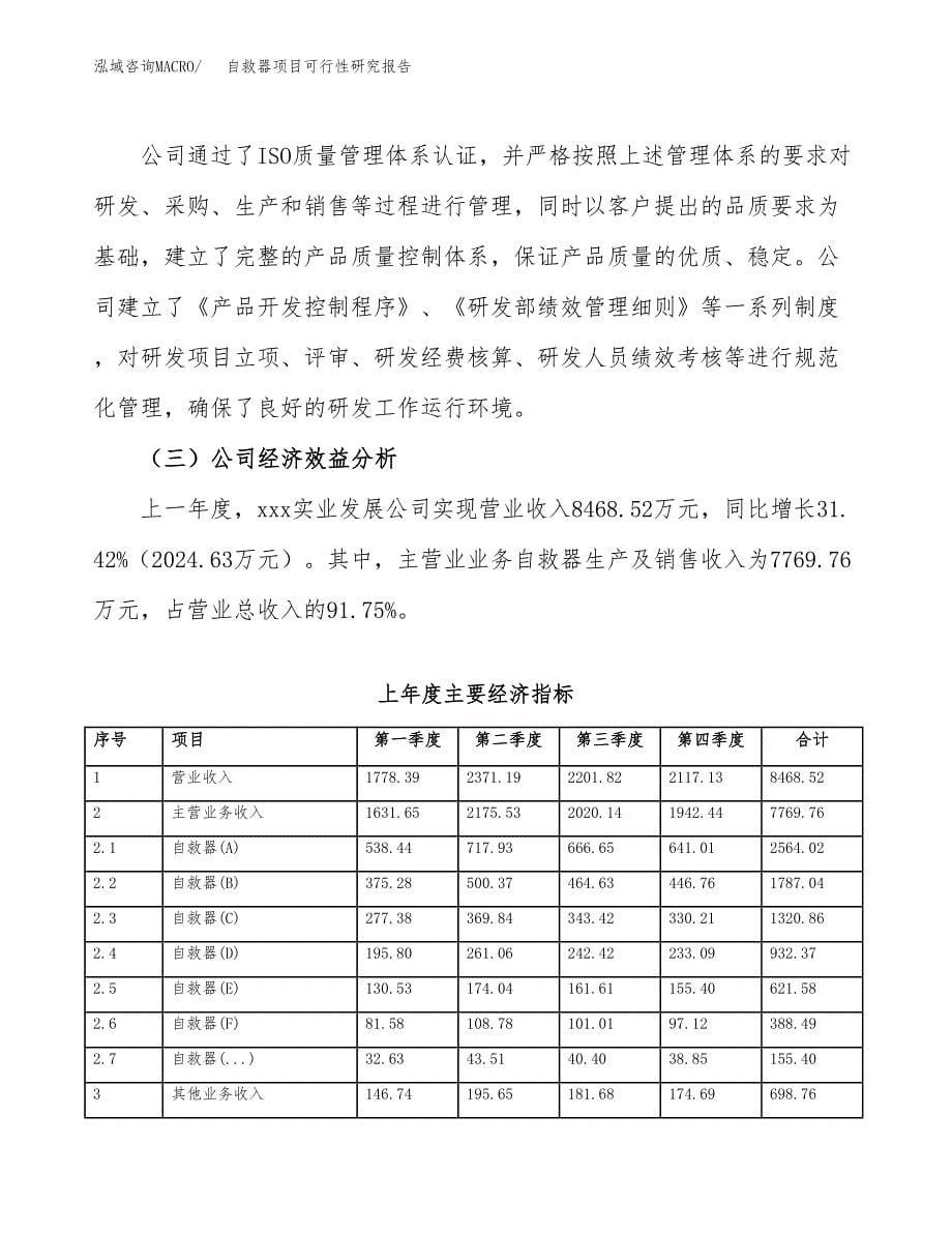 自救器项目可行性研究报告（总投资5000万元）（22亩）_第5页