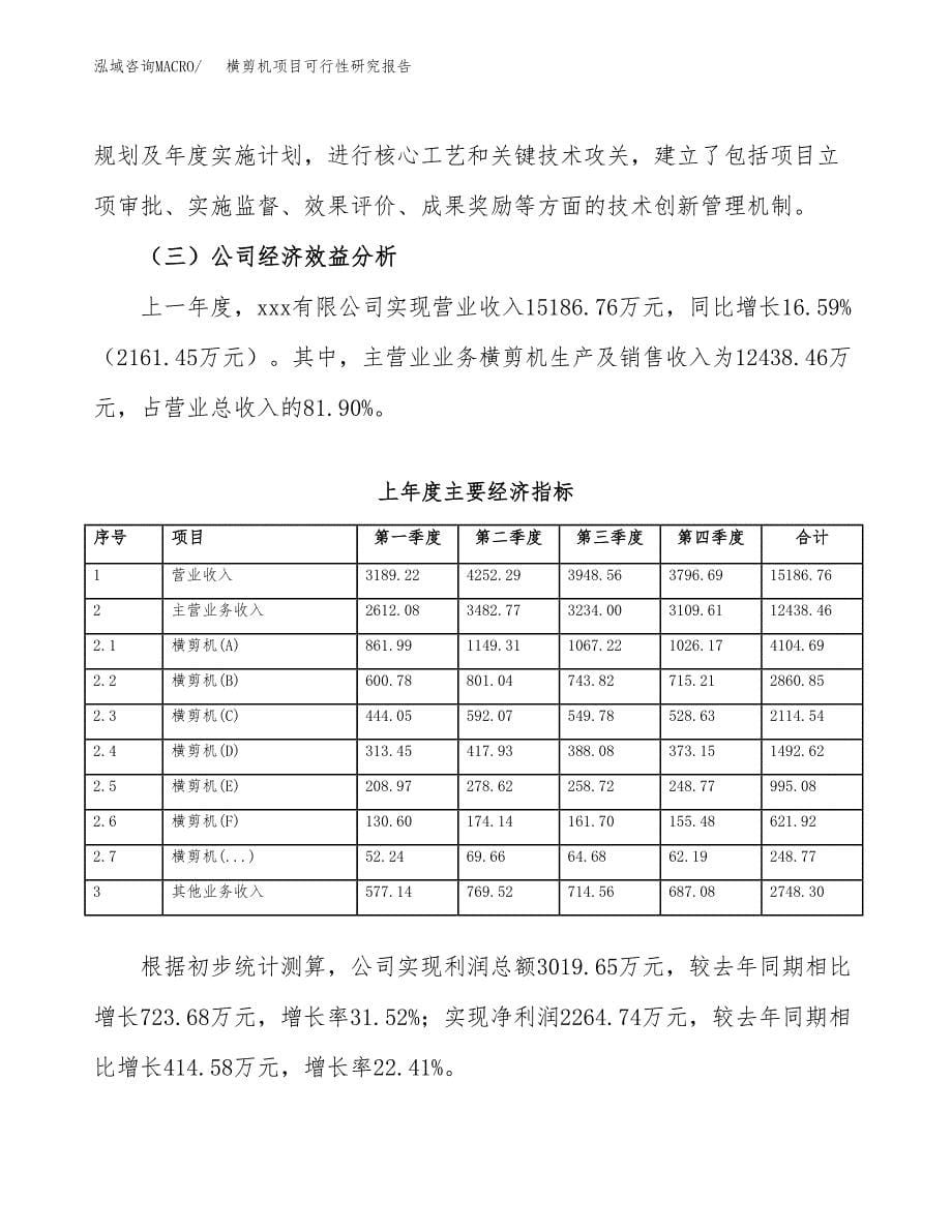 横剪机项目可行性研究报告（总投资14000万元）（63亩）_第5页