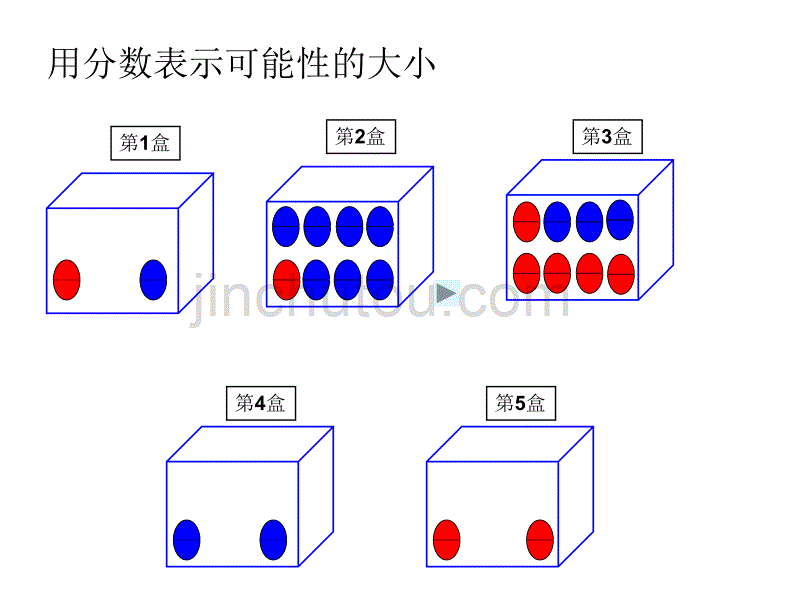 二年级上册数学课件-6.1 象形统计表和统计图：摸球游戏 ▏冀教版 （2014秋） (共12张PPT)_第4页