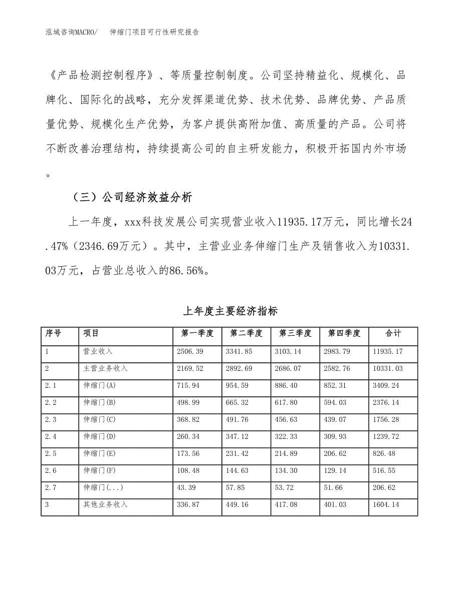 伸缩门项目可行性研究报告（总投资12000万元）（59亩）_第5页