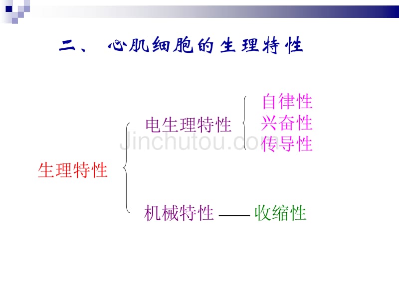 生理循环系统心脏的射血与充盈_第4页