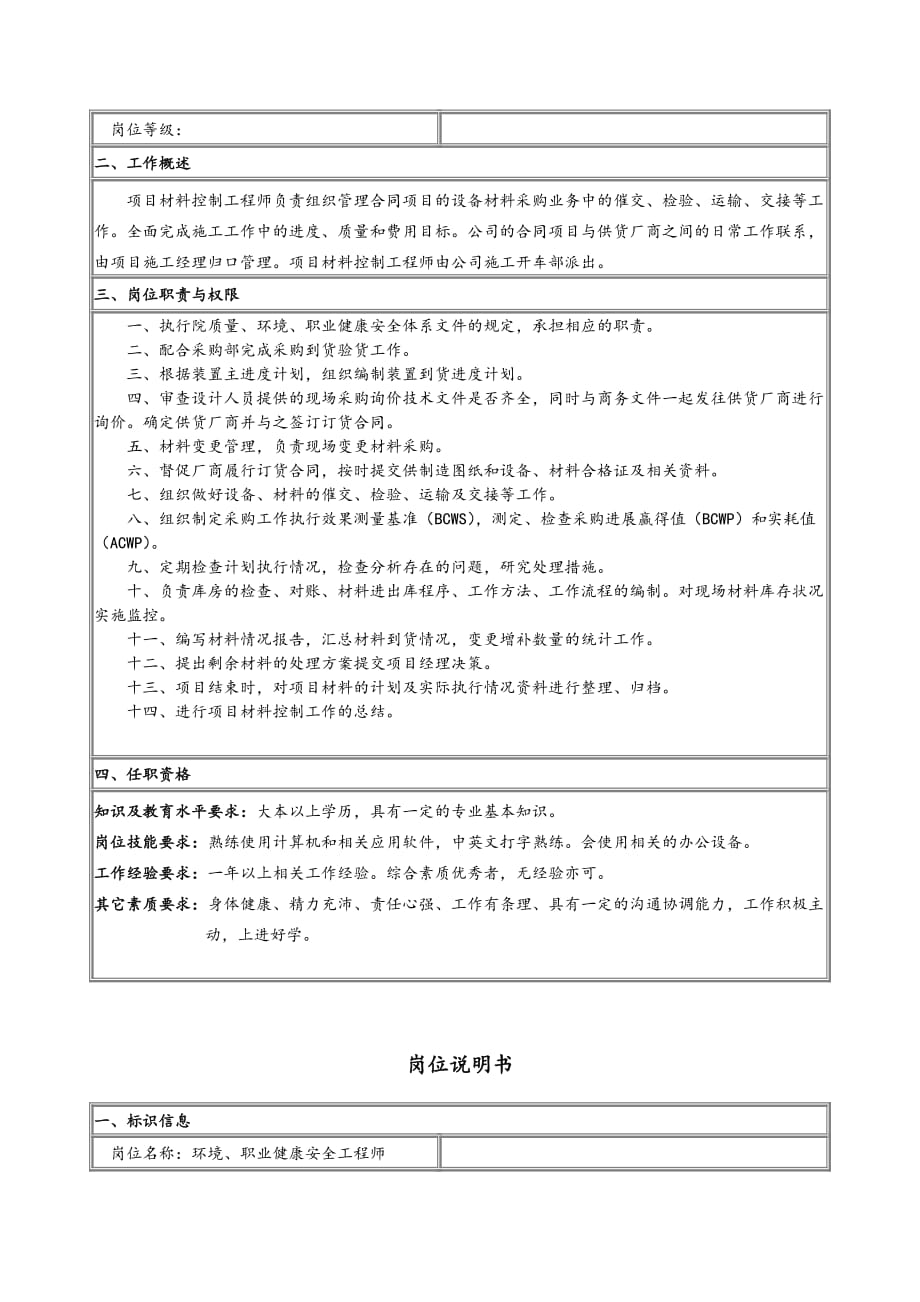 项目施工管理部岗位职责_第3页