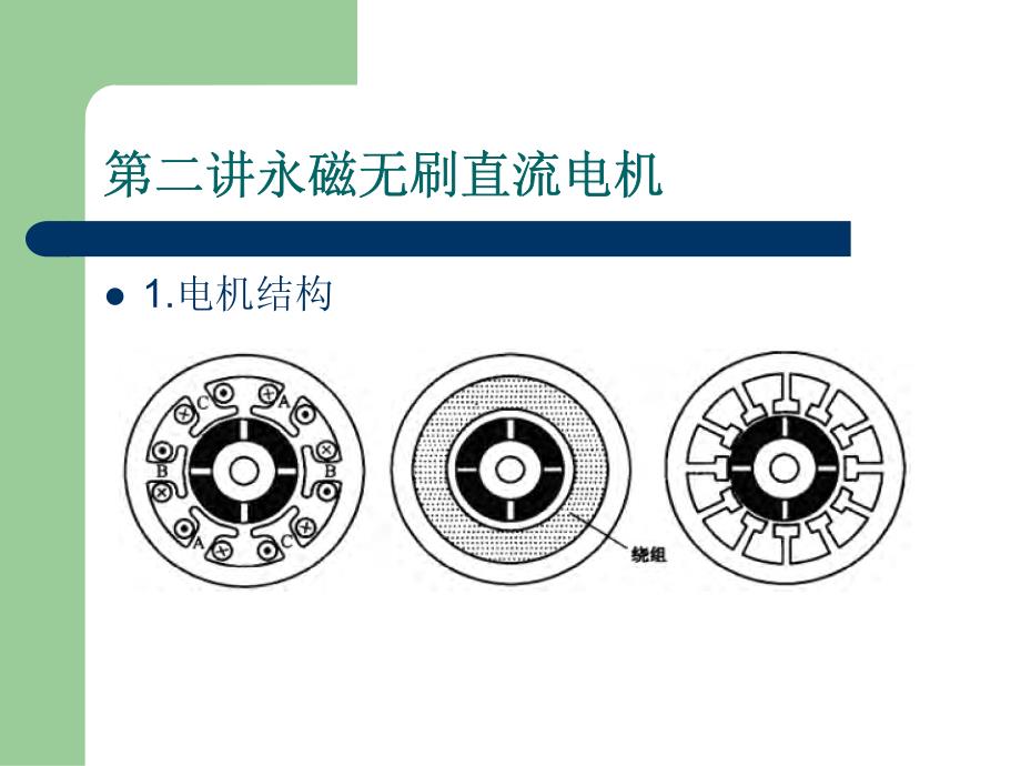 BLDC永磁电机及其控制原理_第2页