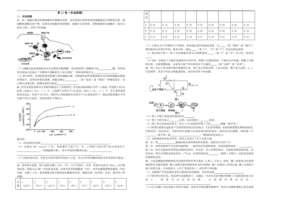 【百所名校】2018年福建省高三上学期第三次阶段考试（1月）生物试题（解析版）.doc_第4页