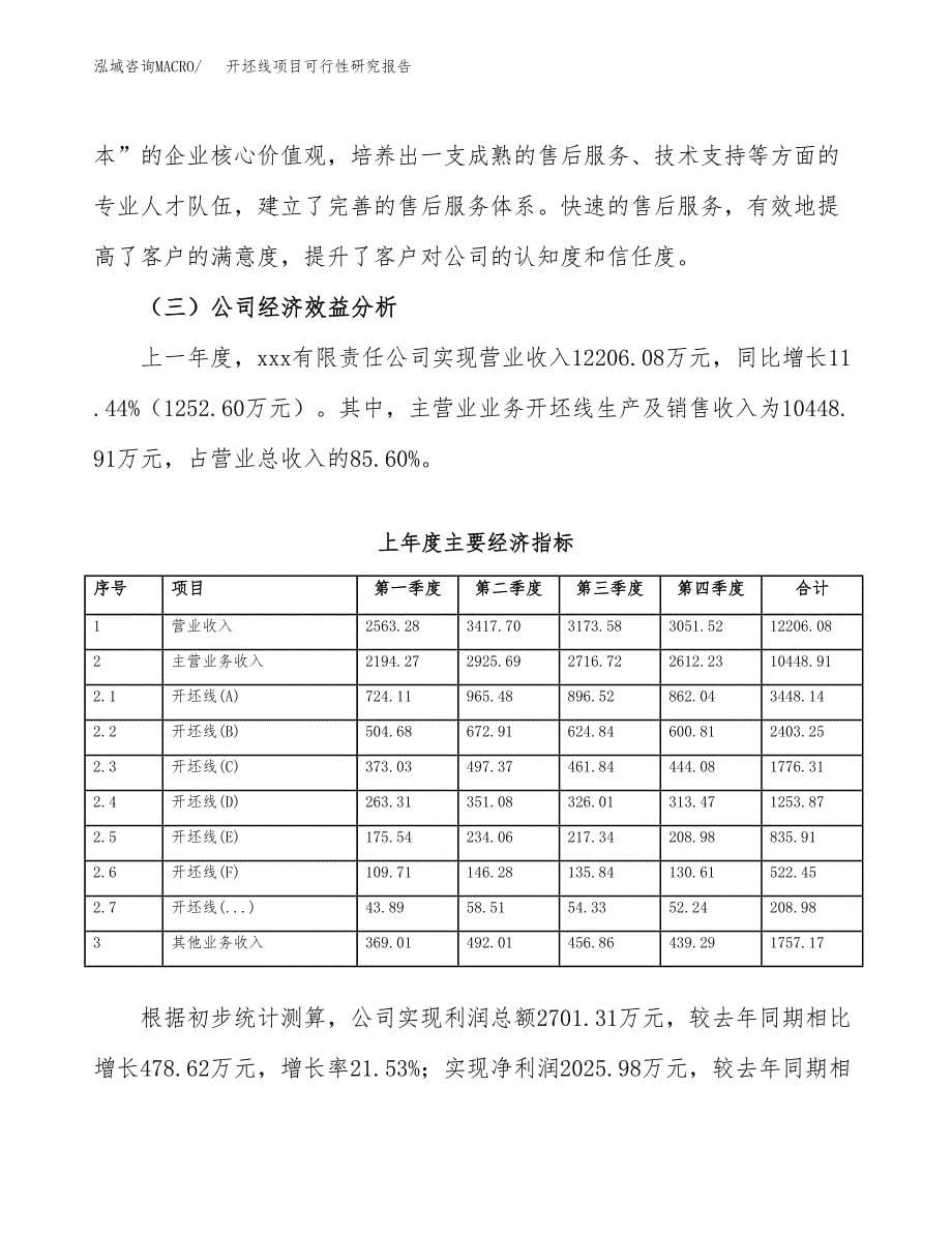 开坯线项目可行性研究报告（总投资9000万元）（40亩）_第5页