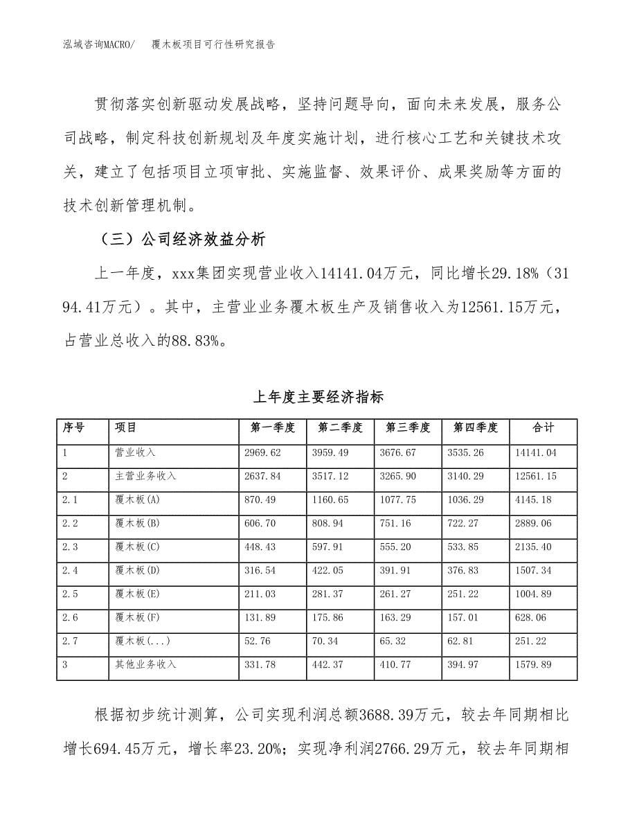 覆木板项目可行性研究报告（总投资10000万元）（55亩）_第5页