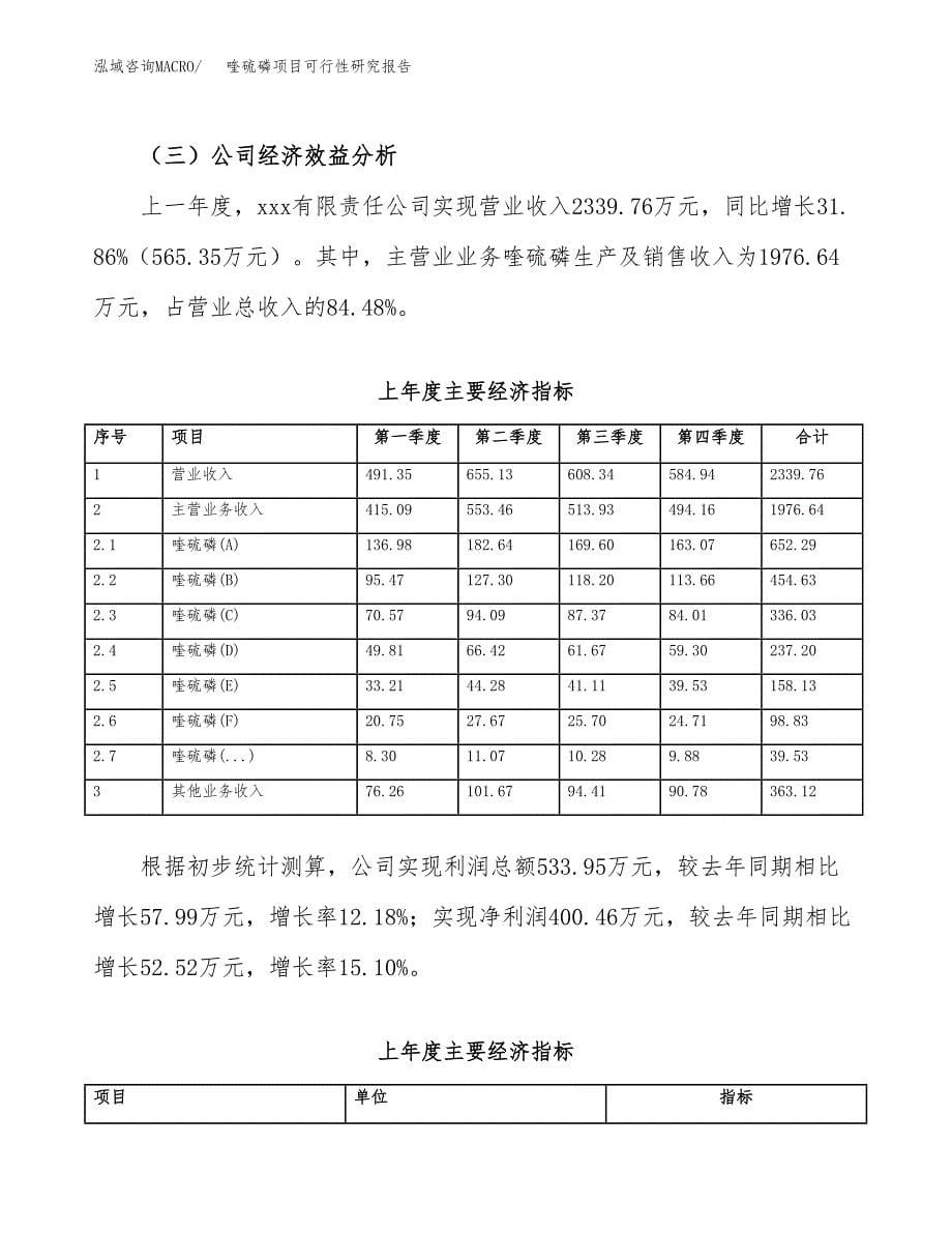 喹硫磷项目可行性研究报告（总投资2000万元）（11亩）_第5页