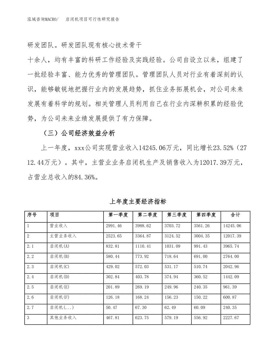 启闭机项目可行性研究报告（总投资17000万元）（70亩）_第5页