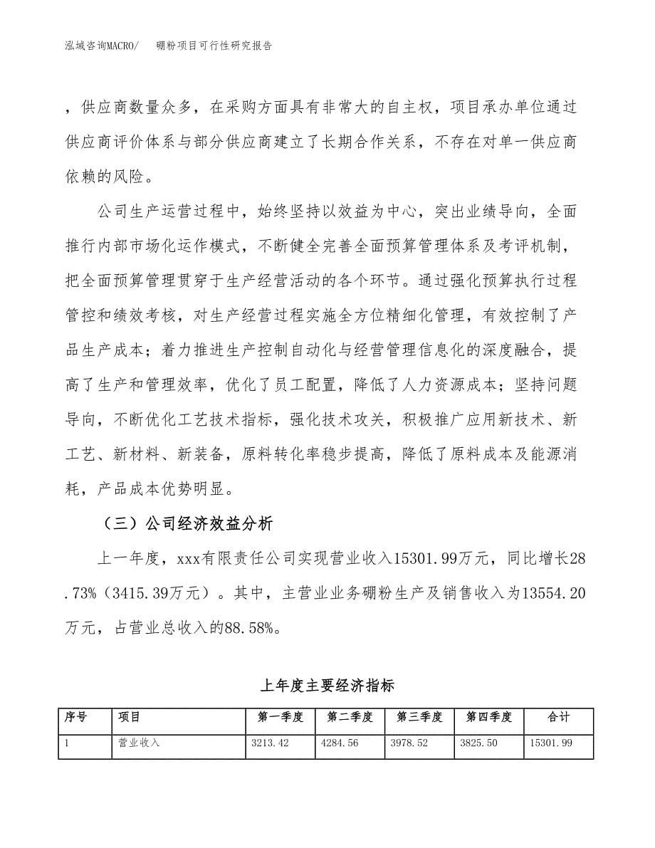 硼粉项目可行性研究报告（总投资13000万元）（53亩）_第5页