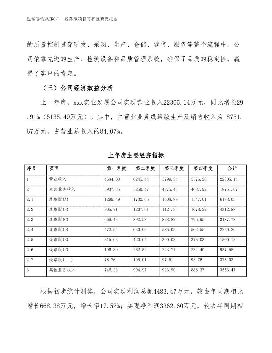 线路版项目可行性研究报告（总投资21000万元）（84亩）_第5页