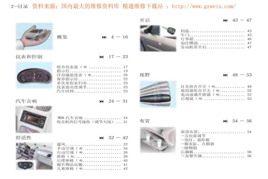 标致206用户使用用户手册_第3页