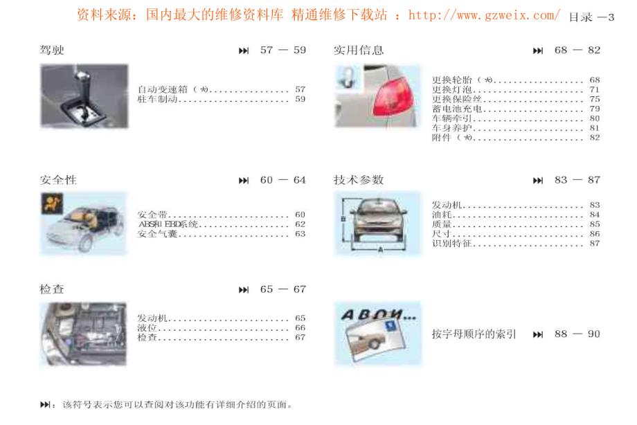 标致206用户使用用户手册_第4页