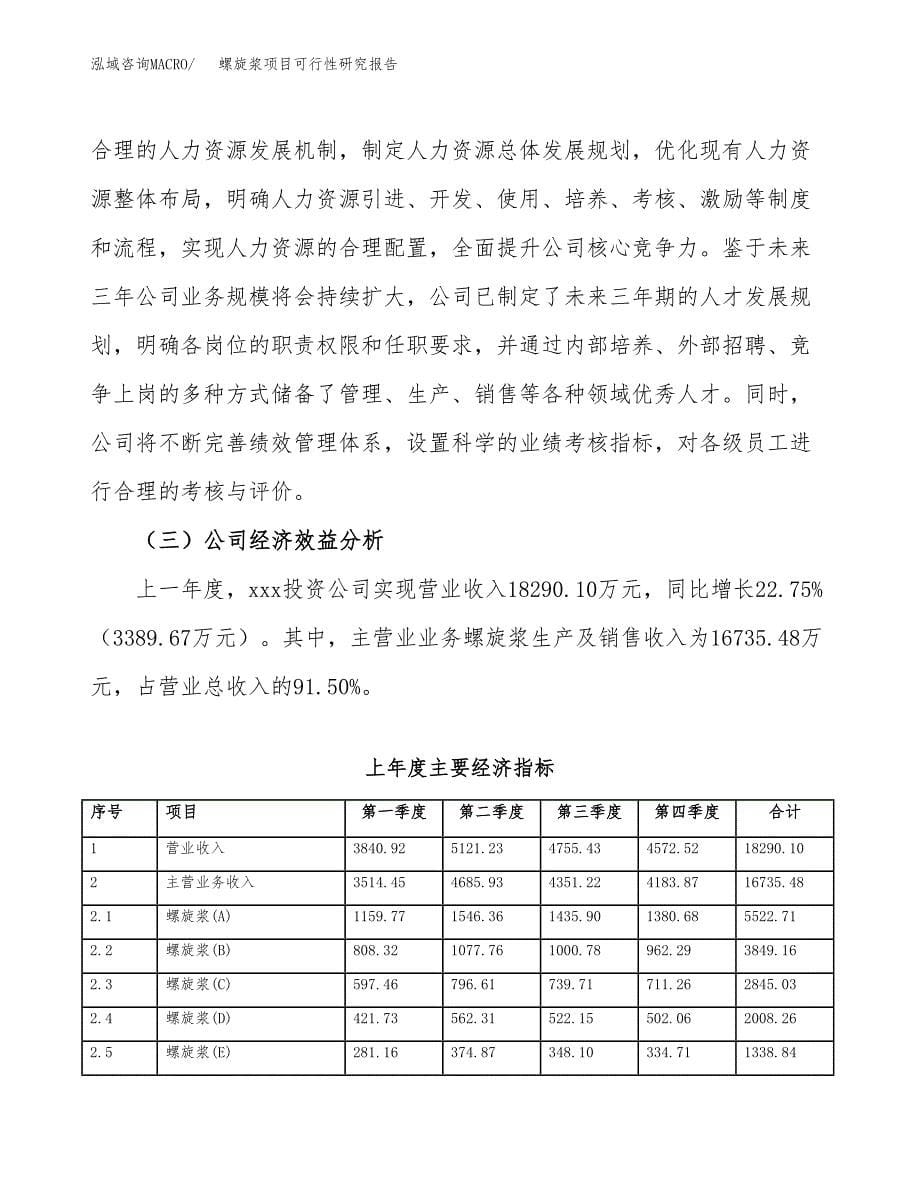 螺旋浆项目可行性研究报告（总投资16000万元）（78亩）_第5页