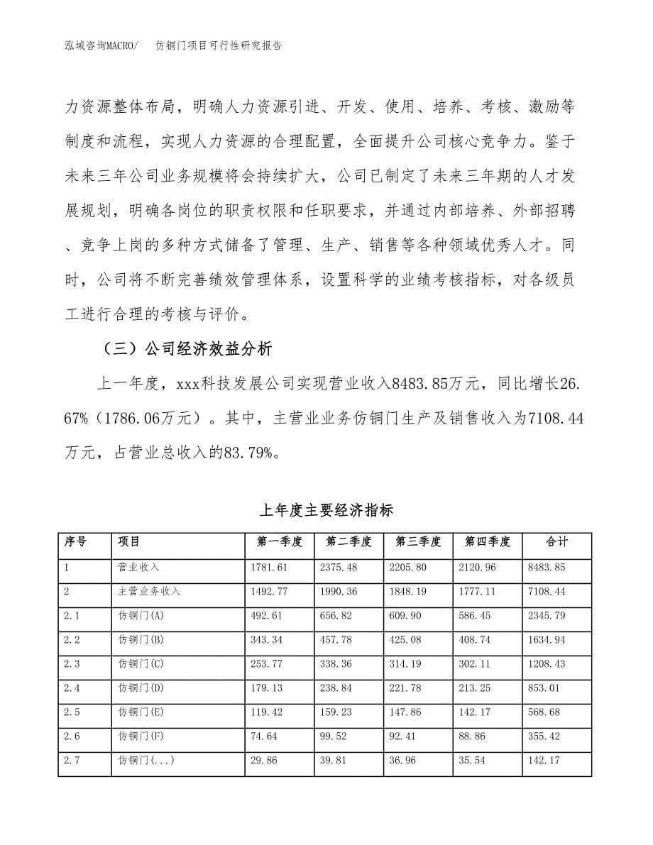 仿铜门项目可行性研究报告（总投资9000万元）（45亩）_第5页