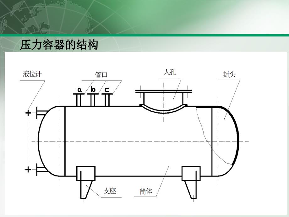 压力容器零部件_第4页