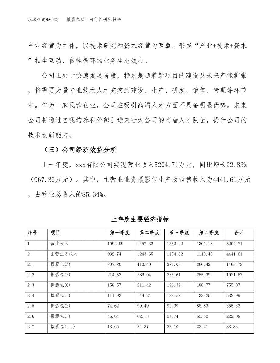 摄影包项目可行性研究报告（总投资5000万元）（24亩）_第5页