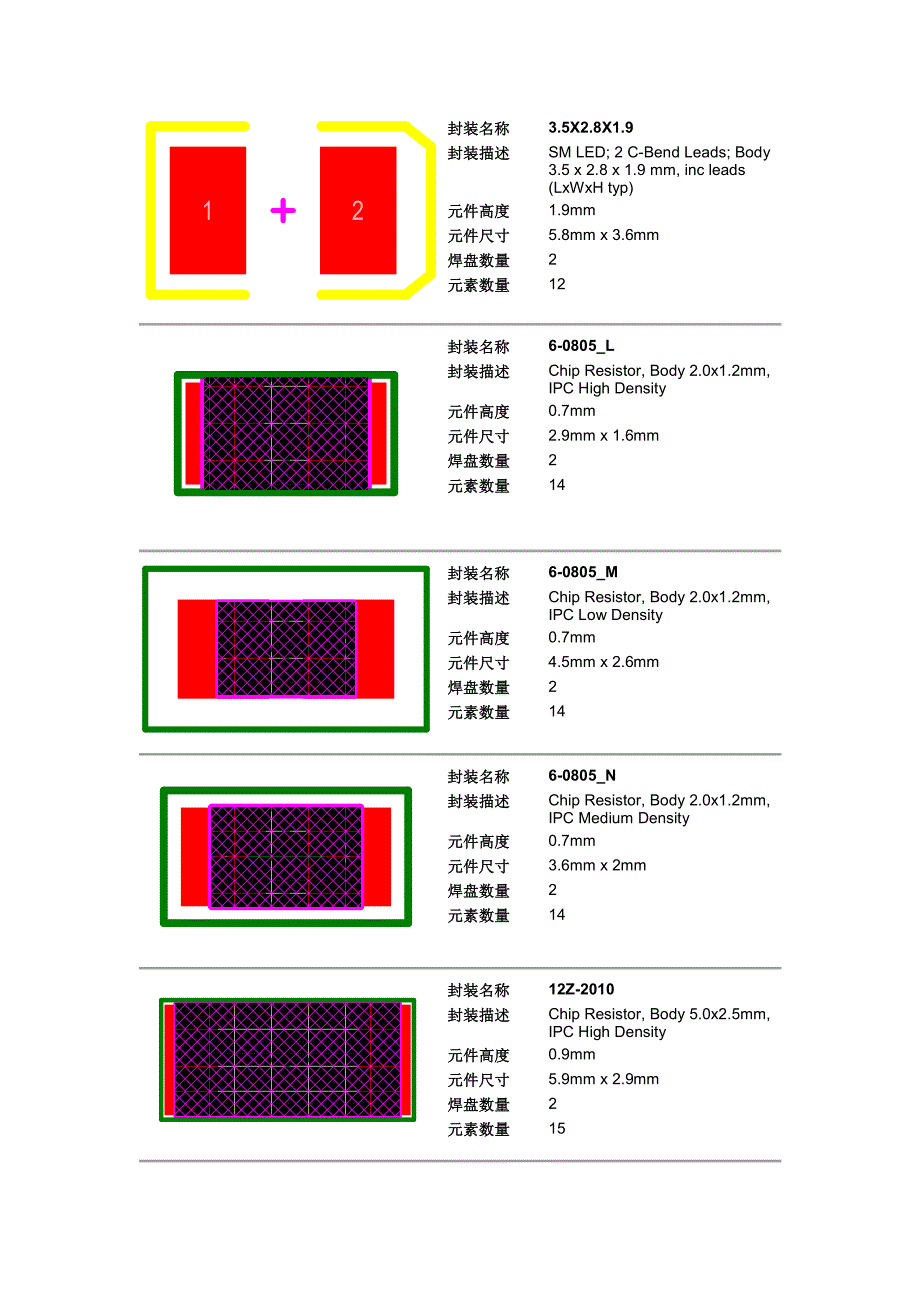 AltiumDesigner 16 自带元件库封装 图文数据手册_第2页