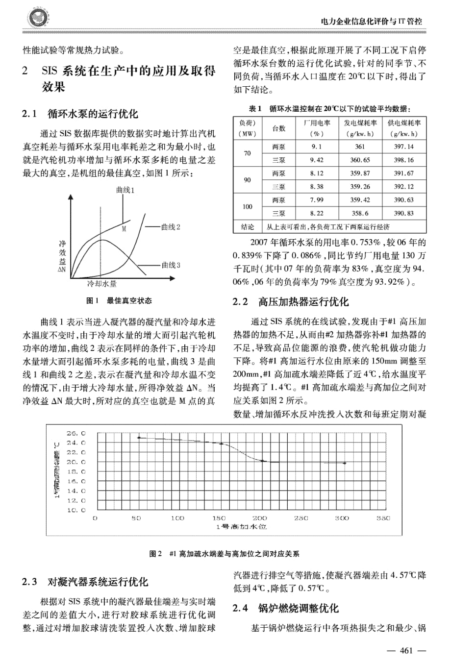 “性能计算与耗差分析软件在发电厂应用与探讨_第2页