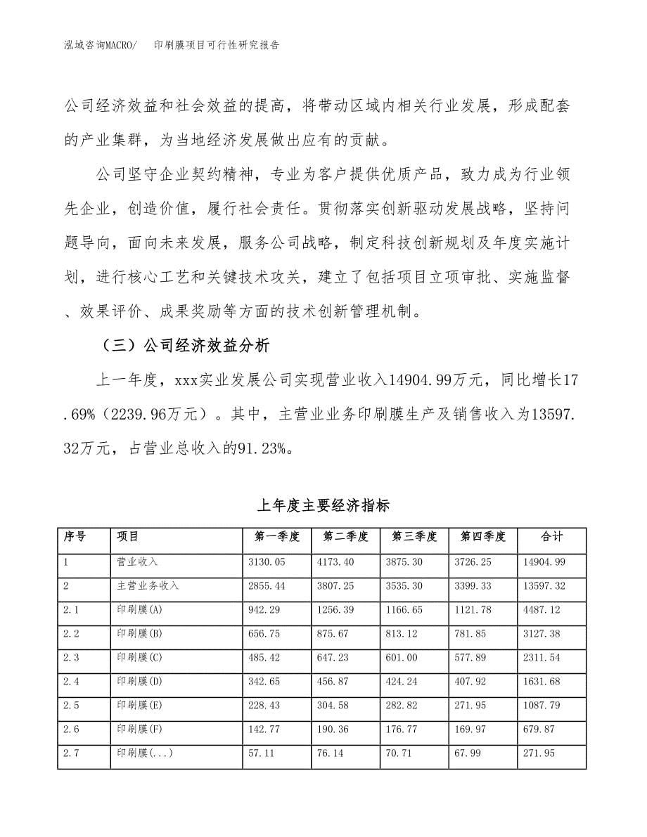 印刷膜项目可行性研究报告（总投资14000万元）（60亩）_第5页