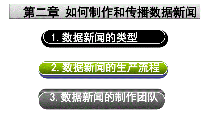 数据新闻概论第二章_第2页