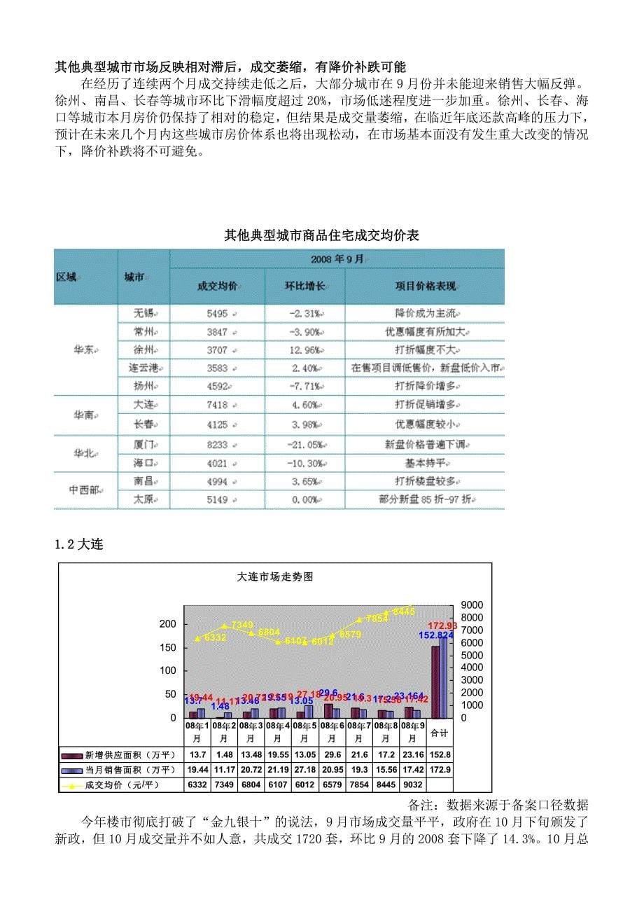 思源-大连豪宅项目东方圣荷西营销报告-25DOC_第5页