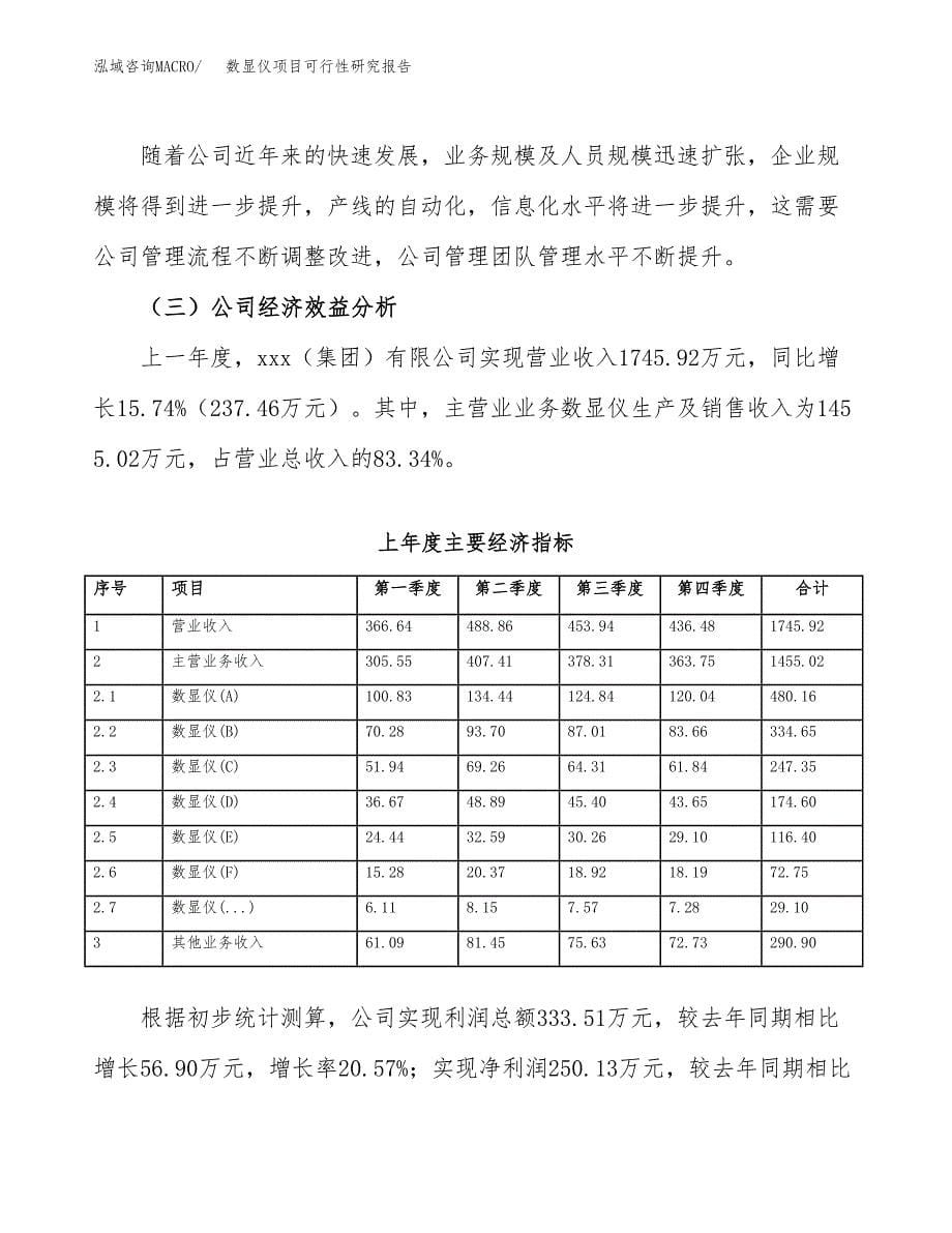 数显仪项目可行性研究报告（总投资2000万元）（11亩）_第5页