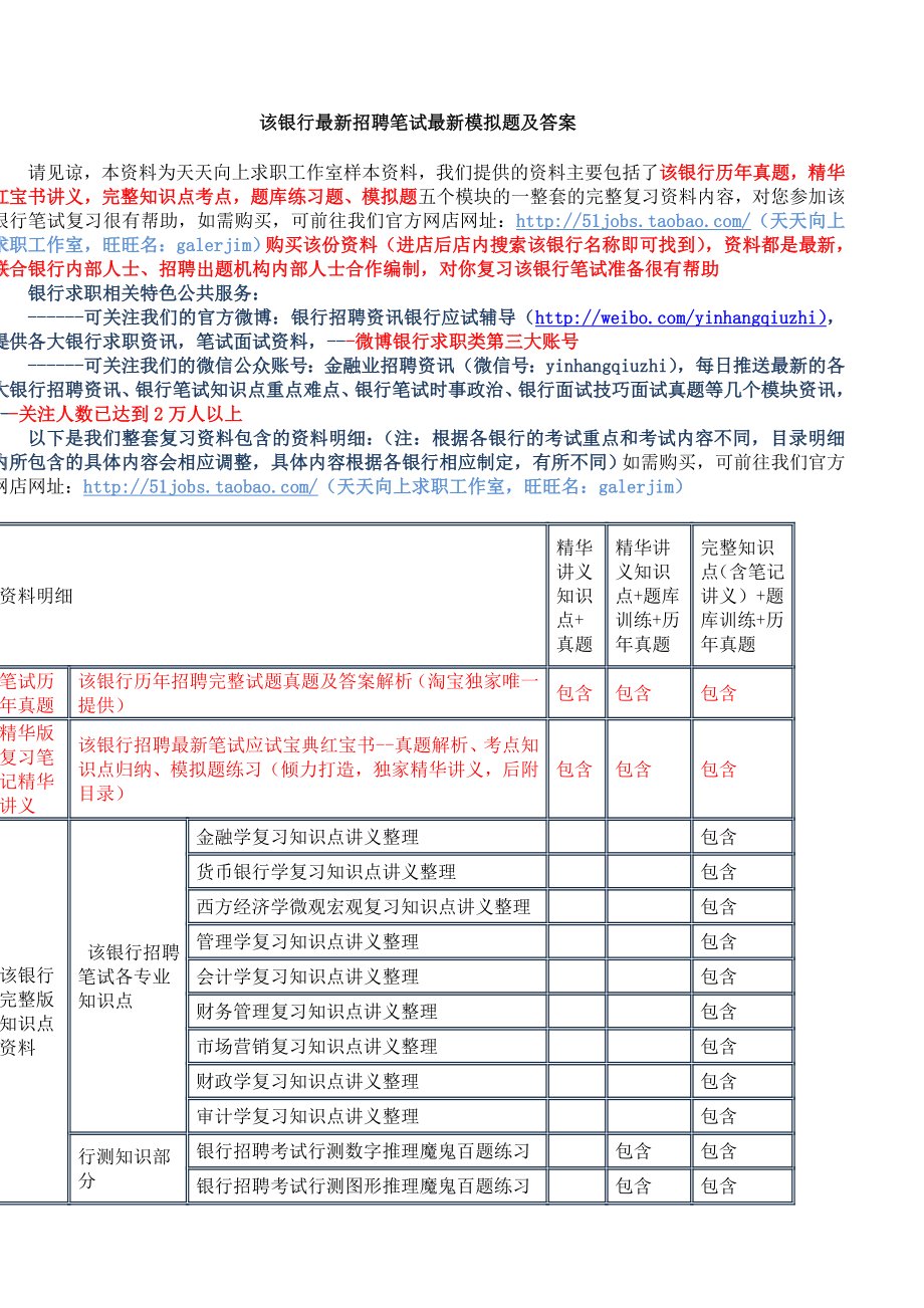 浦发银行最新模拟笔试试题及答案解析3套_第1页