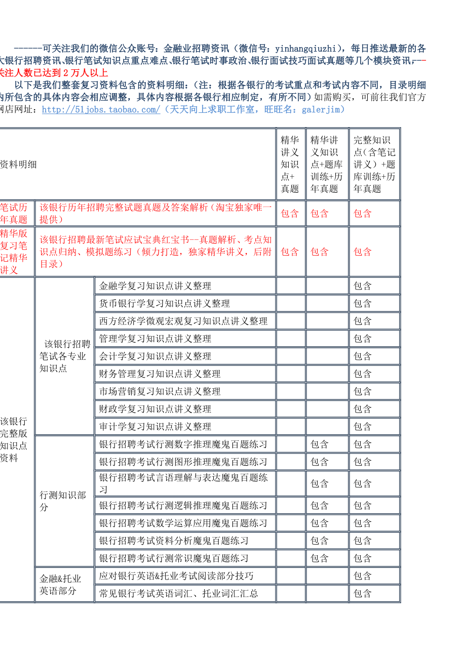 浦发银行最新模拟笔试试题及答案解析3套_第3页