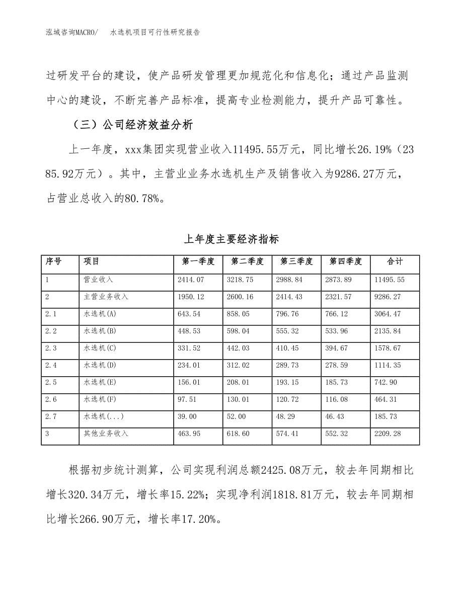 水选机项目可行性研究报告（总投资14000万元）（66亩）_第5页