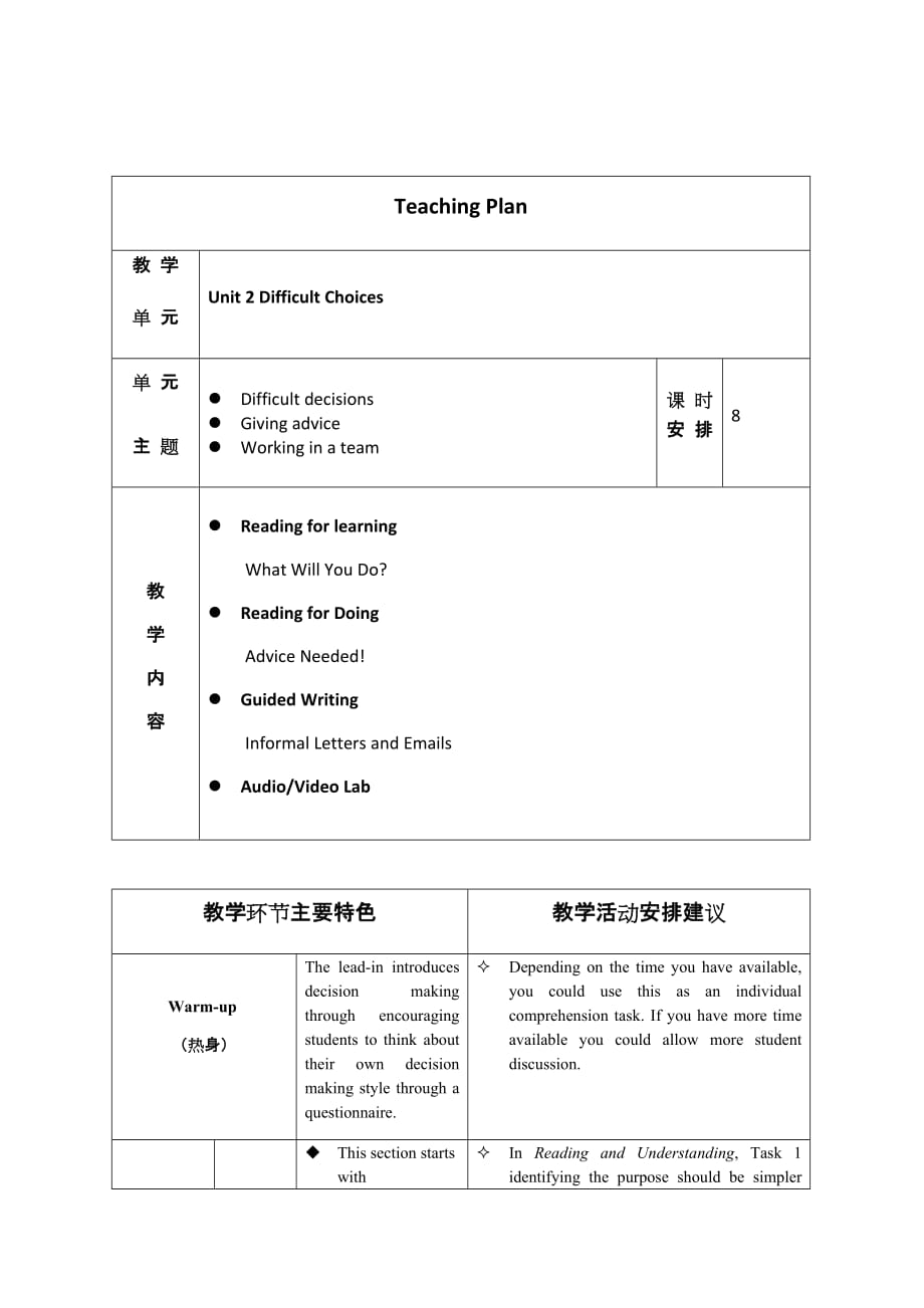 捷进英语1Unit2电子教案_第2页