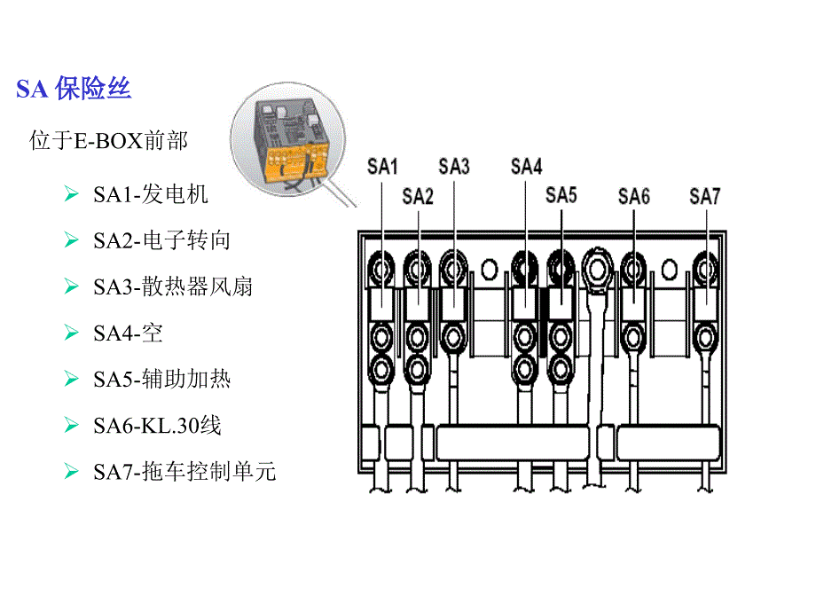 中央电器控制单元j519_第3页