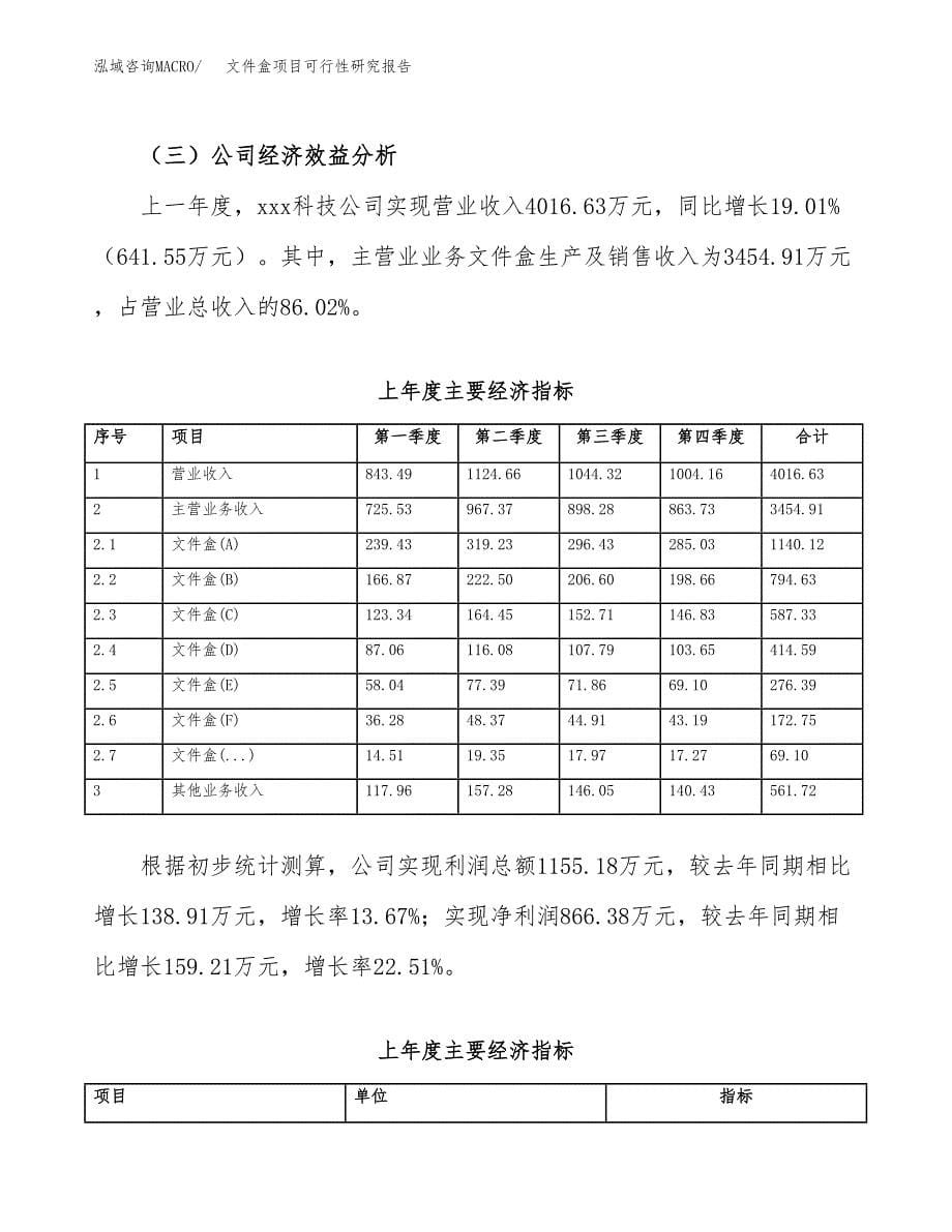 文件盒项目可行性研究报告（总投资4000万元）（19亩）_第5页