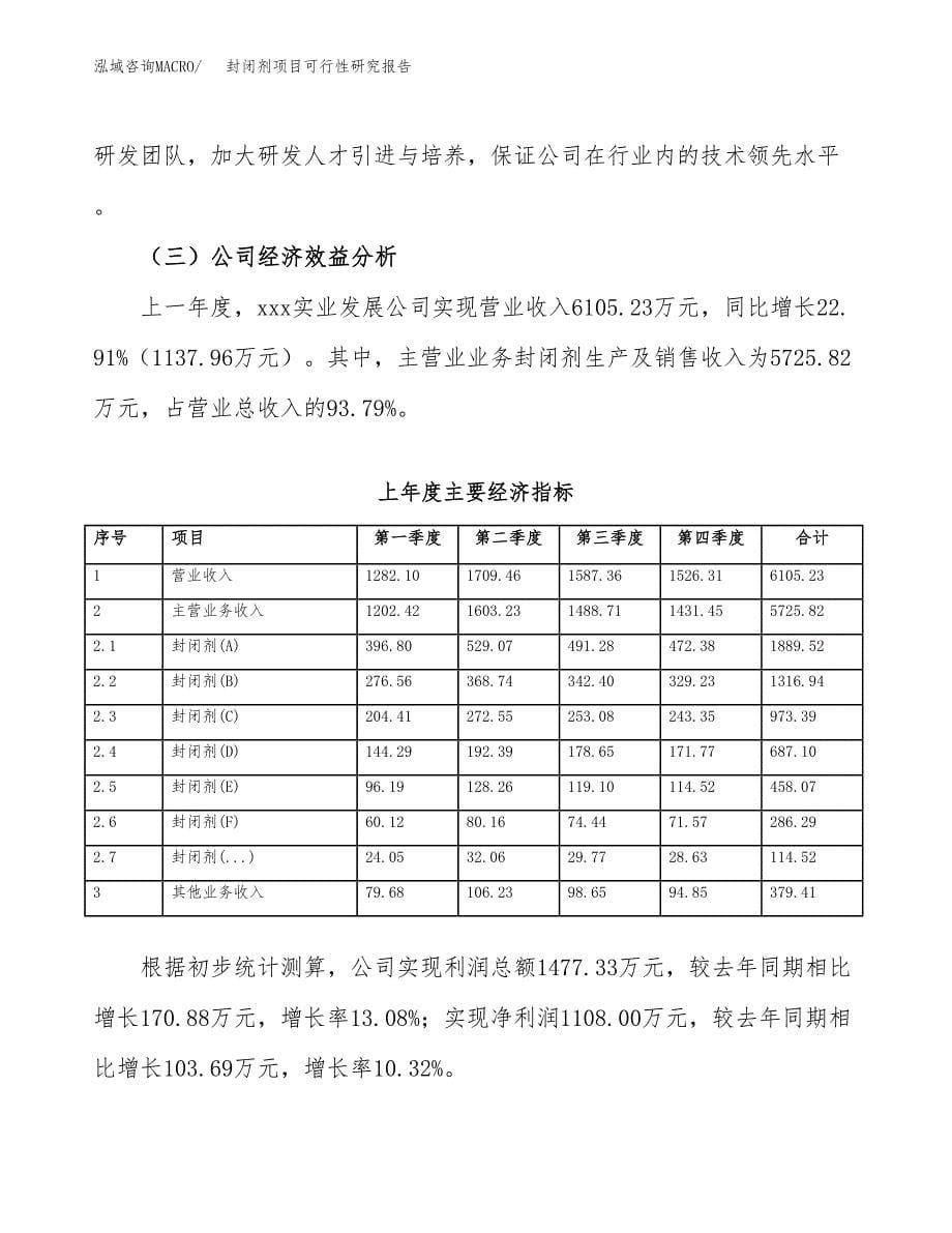 封闭剂项目可行性研究报告（总投资6000万元）（23亩）_第5页