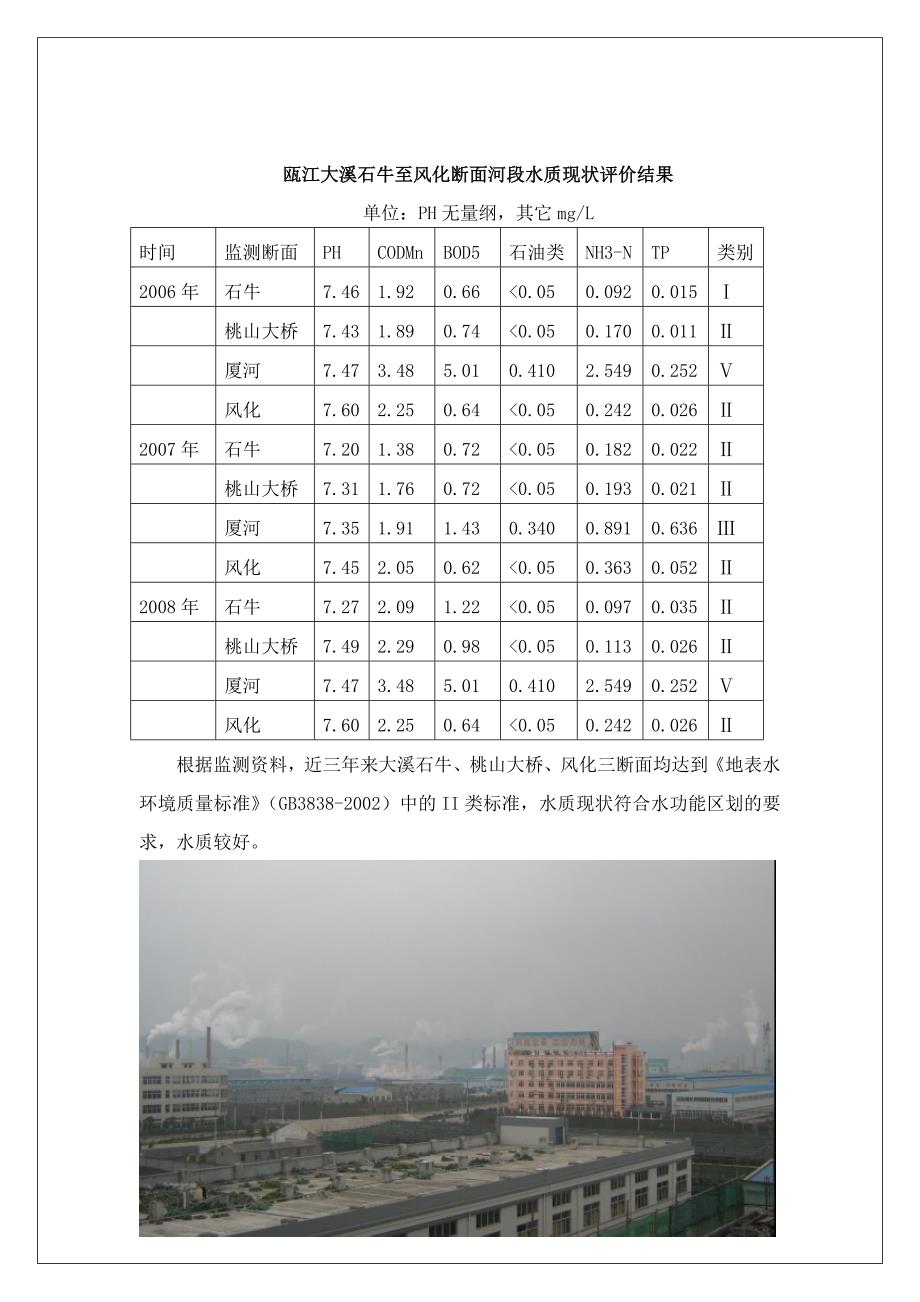 学生暑期实践总结报告1_第3页