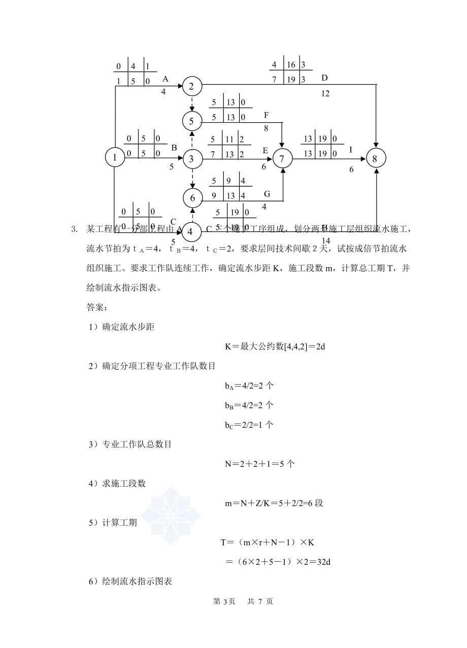 项目施工组织设计习题及答案_第3页