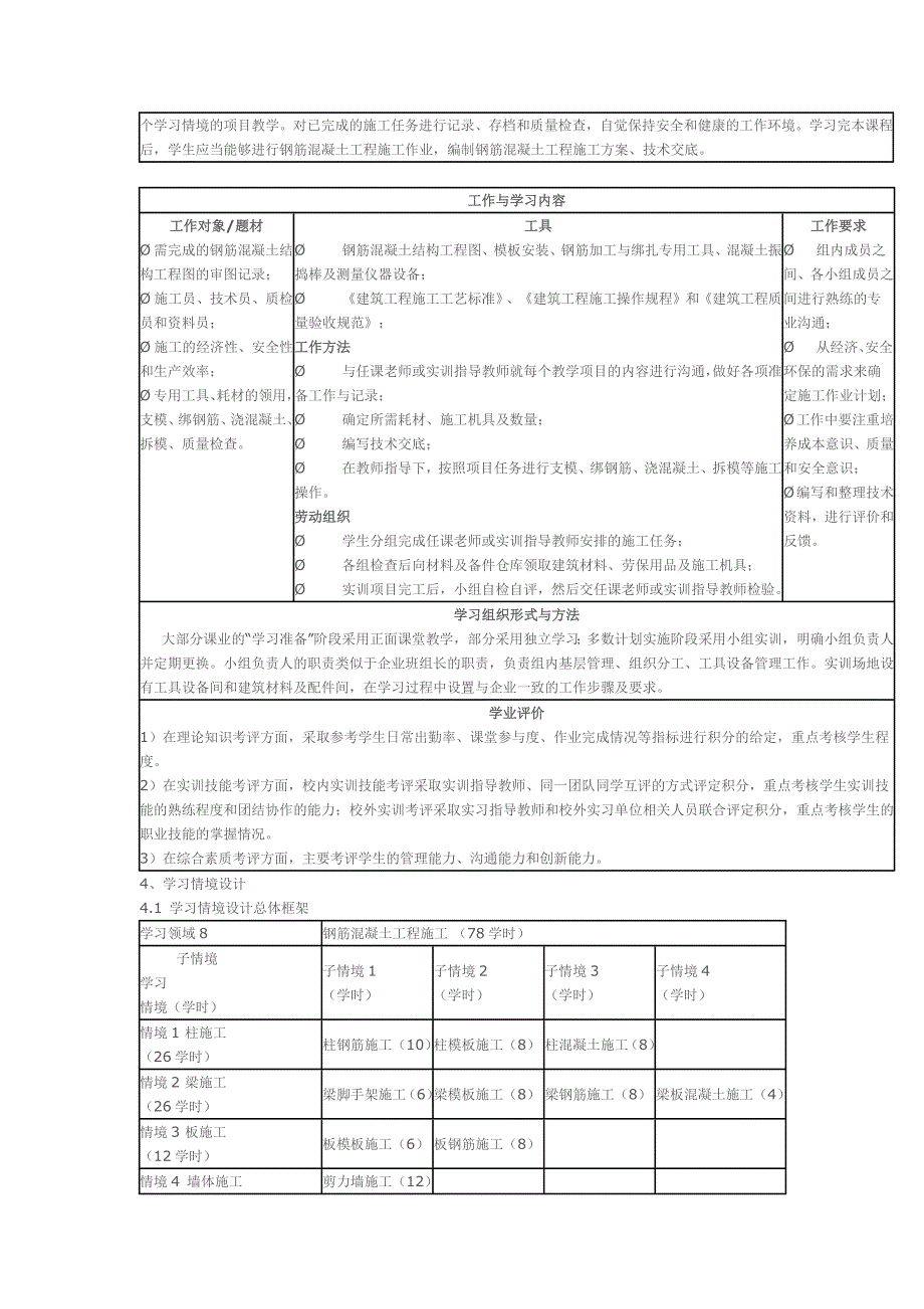 项目施工技术(7147)_第2页