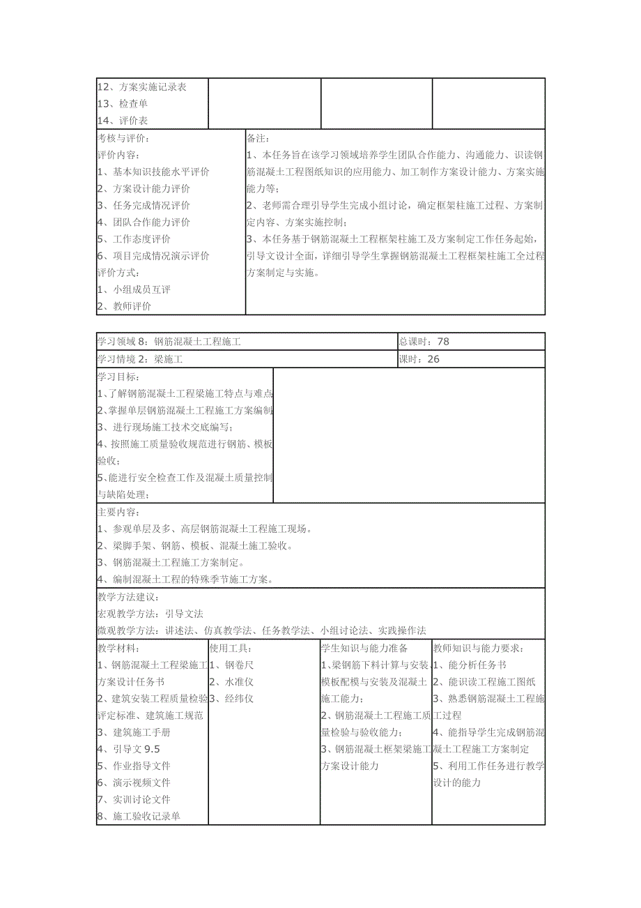 项目施工技术(7147)_第4页