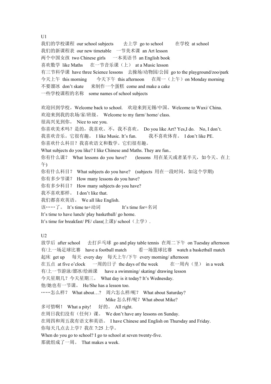 四年级上册英语素材资料 U1-4归纳 译林版（三起）_第1页