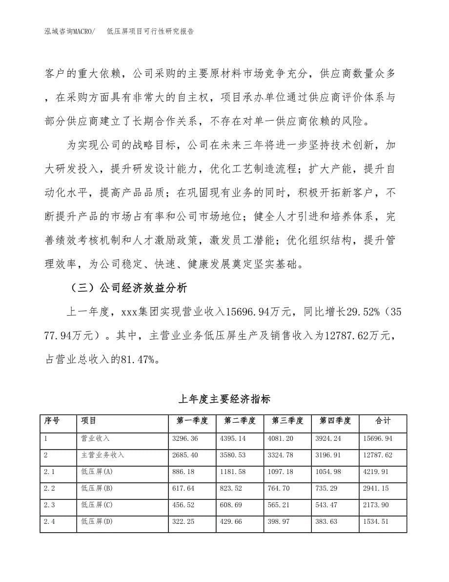 低压屏项目可行性研究报告（总投资14000万元）（61亩）_第5页