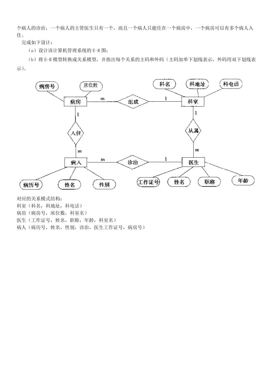 数据库ER图_第5页