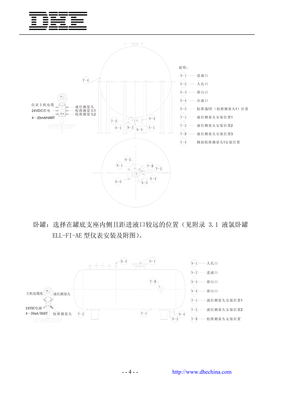 外测液位计使用指导书.doc_第4页