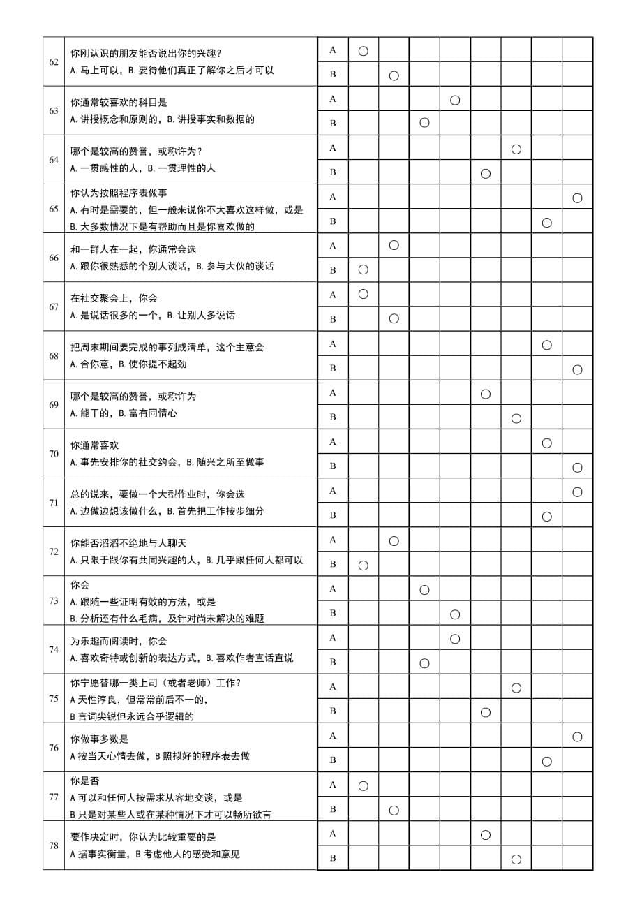 MBTI职业性格测试题（适用于大学生职业规划）_第5页