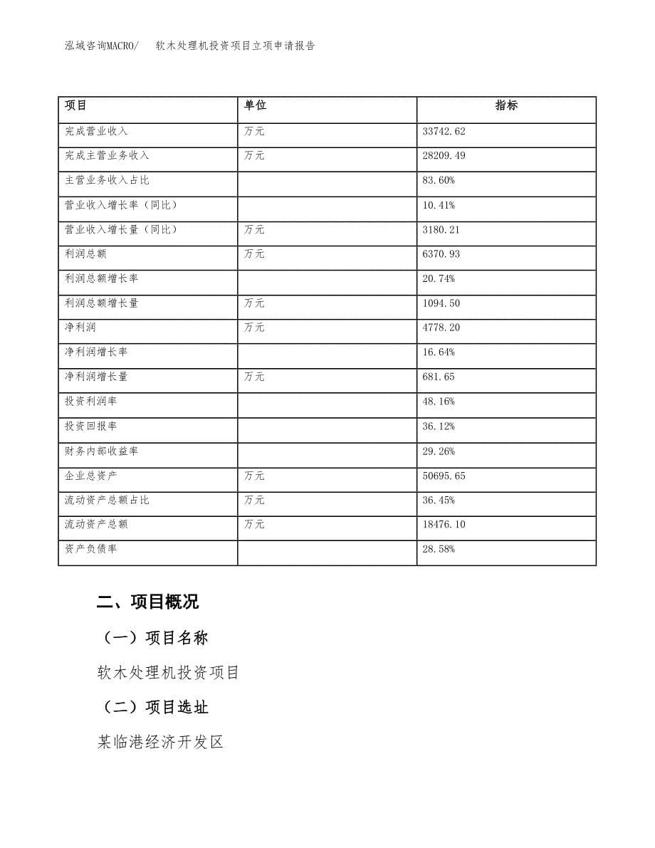 关于建设CTP投资项目立项申请报告.docx_第5页